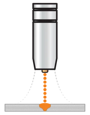 Metal Transfer Modes Spray