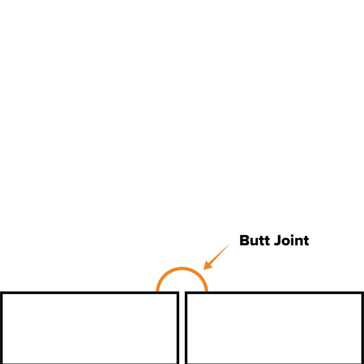 Butt Joint