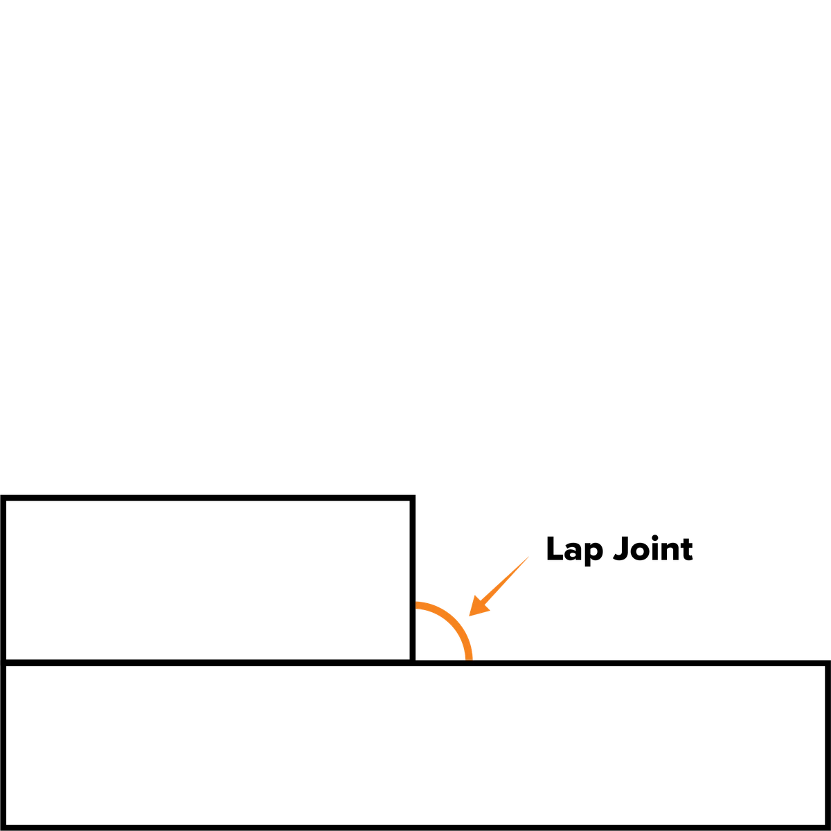 Lap Joint