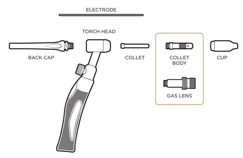Tig Torch Assembly