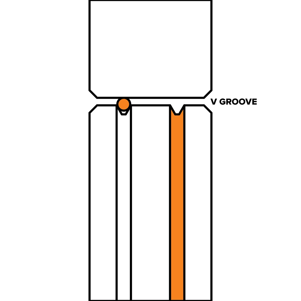 V Groove Rollers