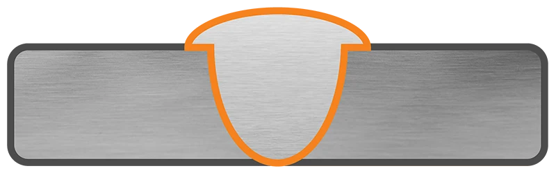 Overlap