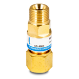 UNIMIG Flashback Arrestors